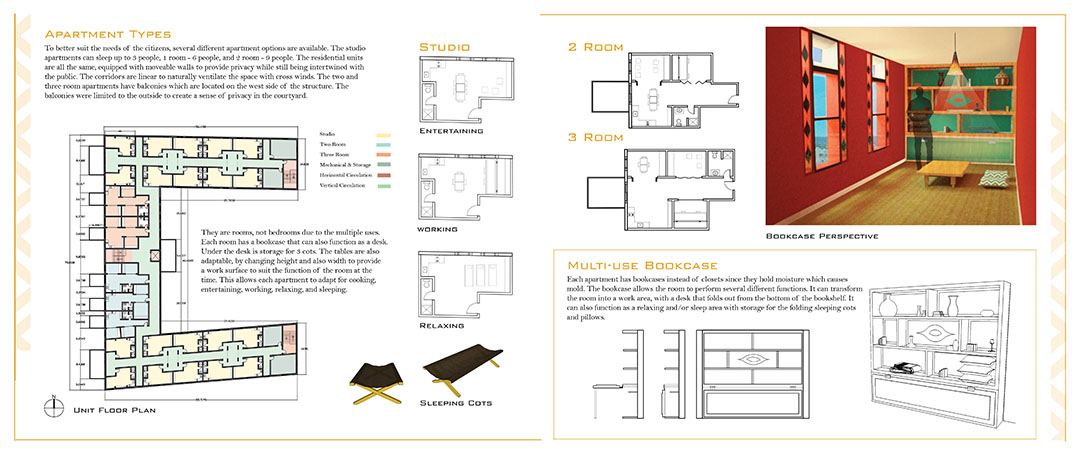 Sustainable Apartment