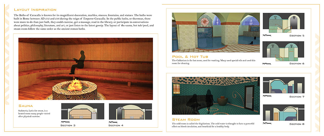 Spa and Wellness Center